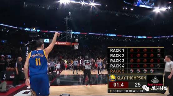 竞争力与关 竞争力与关